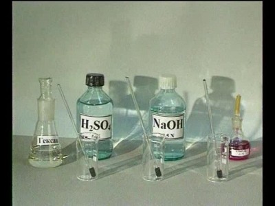 Свойства предельных углеводородов