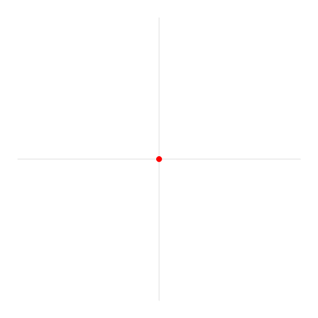 Circle_radians