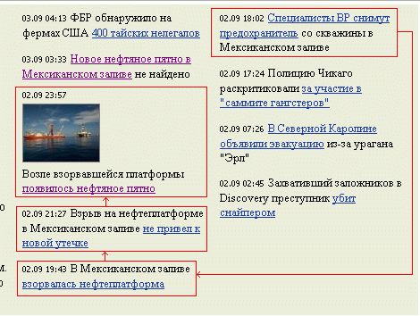lenta