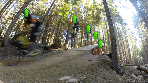 велосипед плюсомет