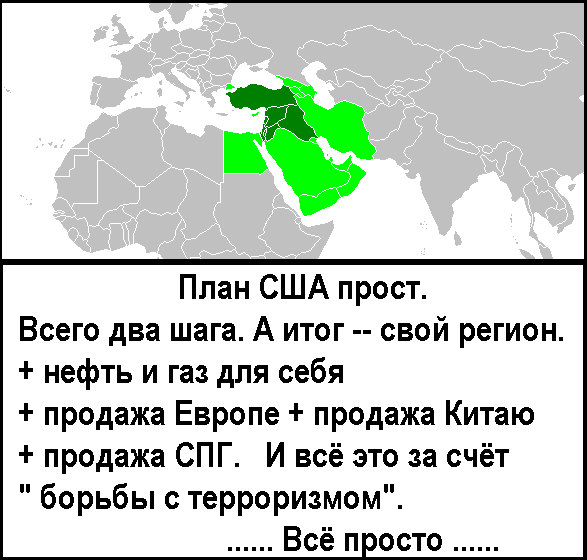 siria