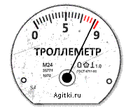 тролеметр