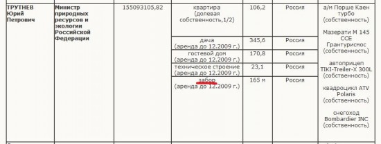 ЗАБОР