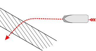 и биллист . наконечник