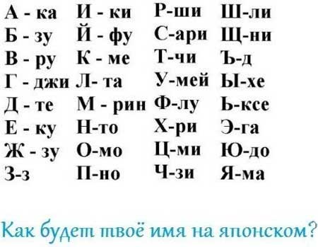 на японском твое  имя