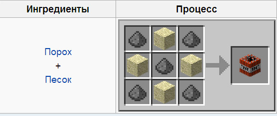 kak-sdelat-dinamit-v-minecraft3