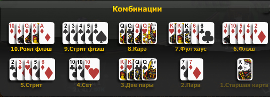 poker-ruki-i10667