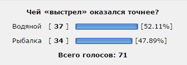 _rifmoduyeli_yapfiles.ru