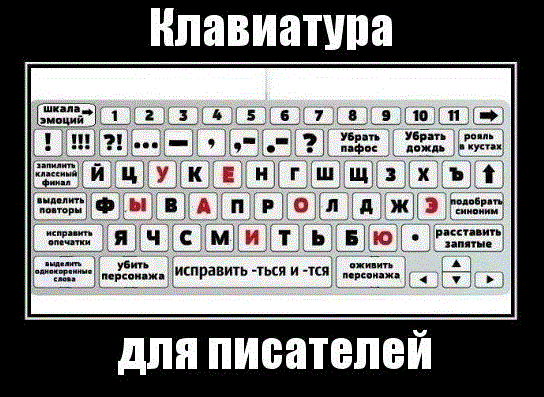 клава