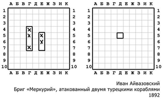 Айвазовский
