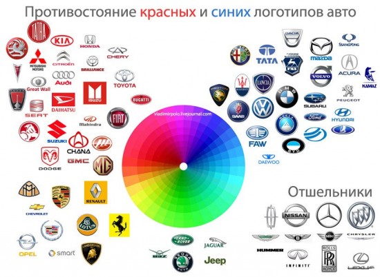 противостояние