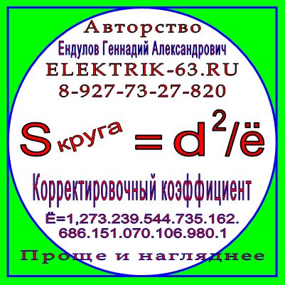 Новая формула площади круга