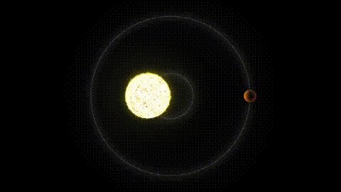 radial_velocity
