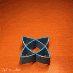 1524109549286511123