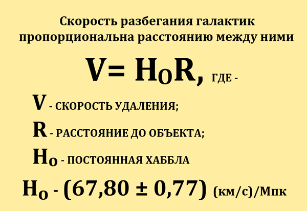 имени-1