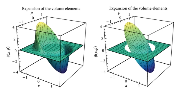 482734.fig.001b