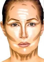 31bf22c1026161ea96234140ace2c97b--makeup-ideas-makeup-tips