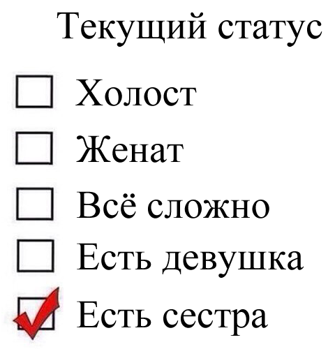 текущий статус