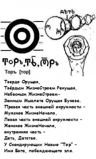 тор