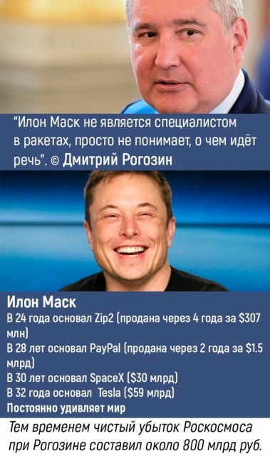 -песочница-политоты-космос-Илон-Маск-5308313