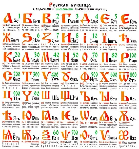 азбука