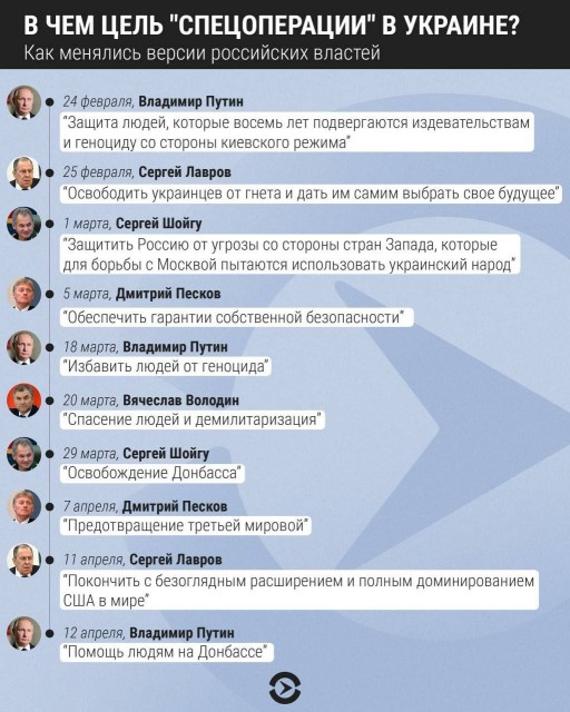войны