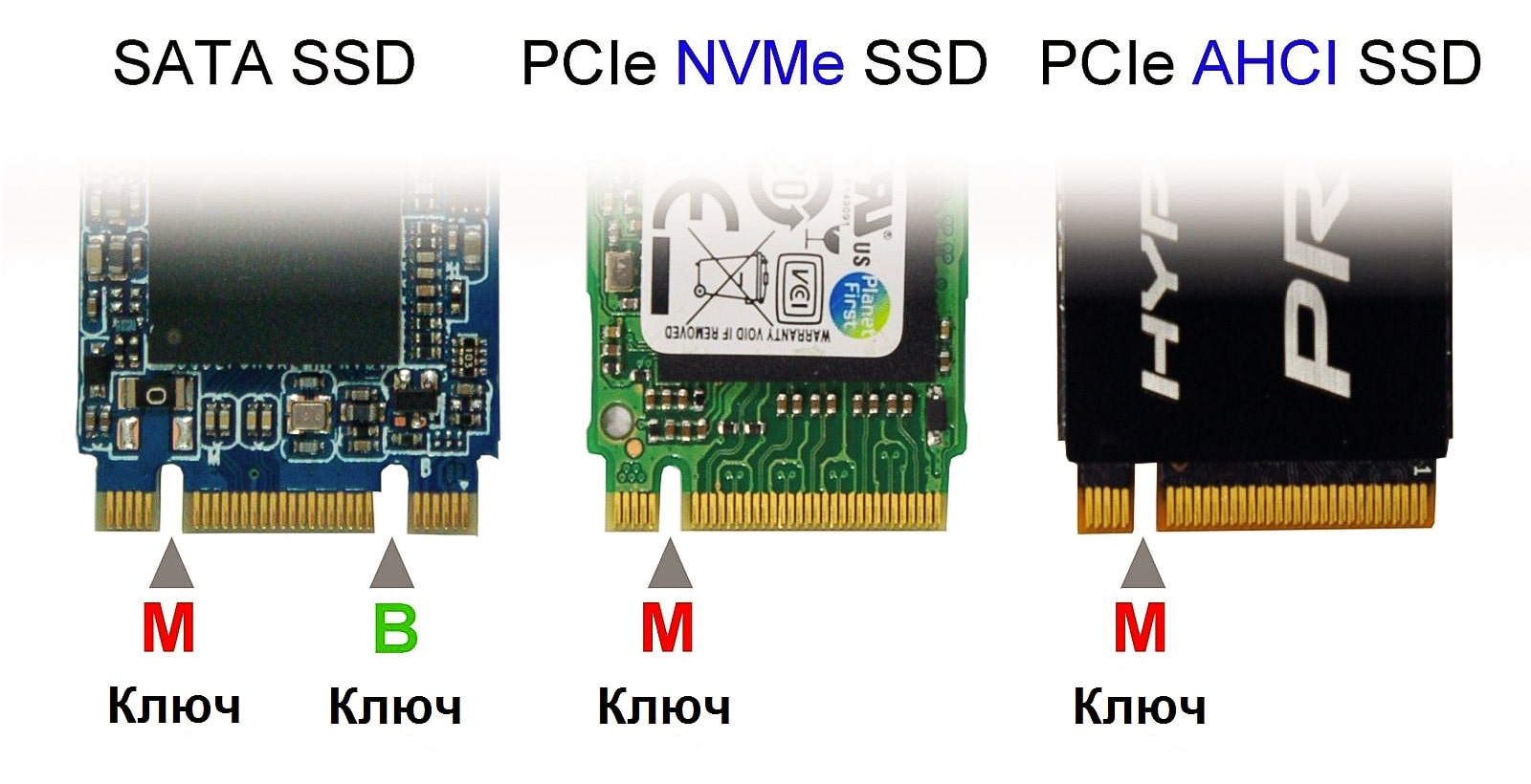 m2-ssd-key-min