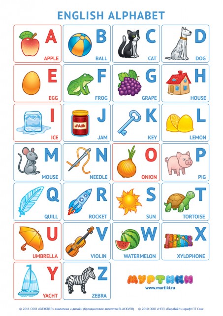 english-alphabet