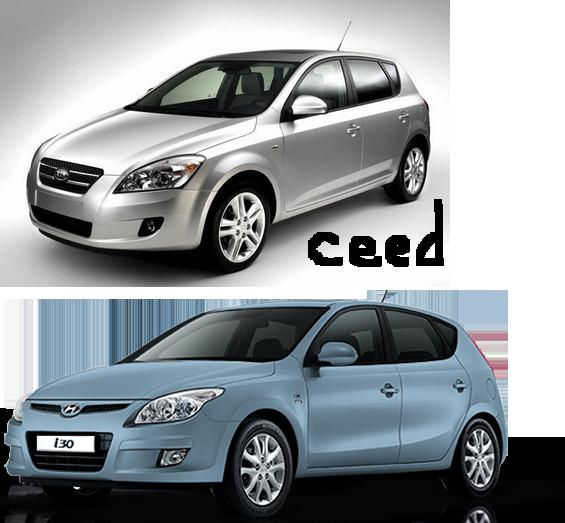 ceed i30
