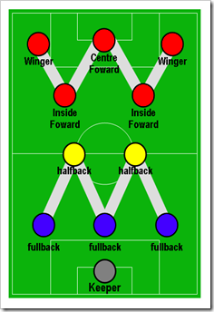 Football_Formation__WM