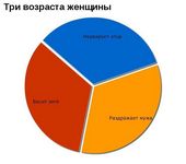 воф2