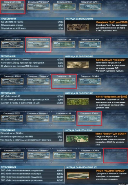 122f31965014a36cf9082a466e7f01e6