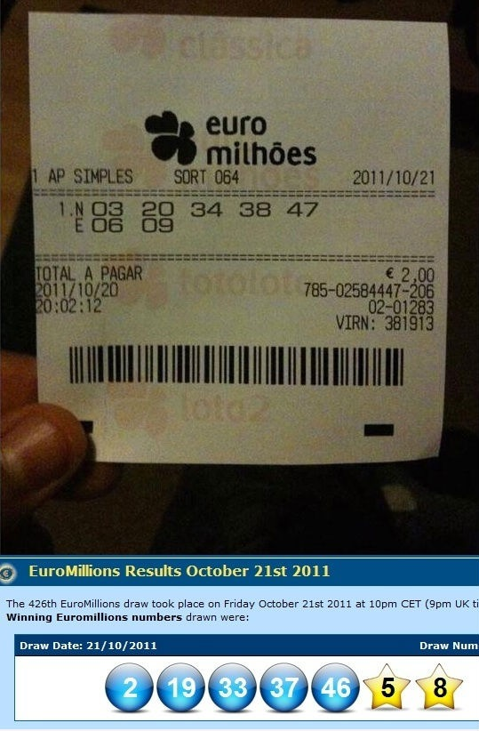 lotto