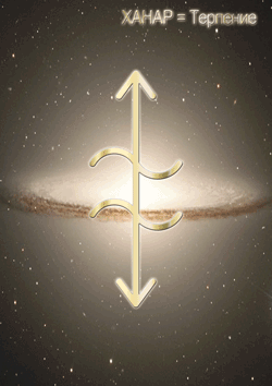 ханар-терпние