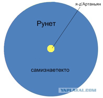 post-2-12620039045207