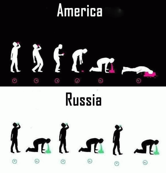 america russia