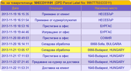 Отслеживание посылки