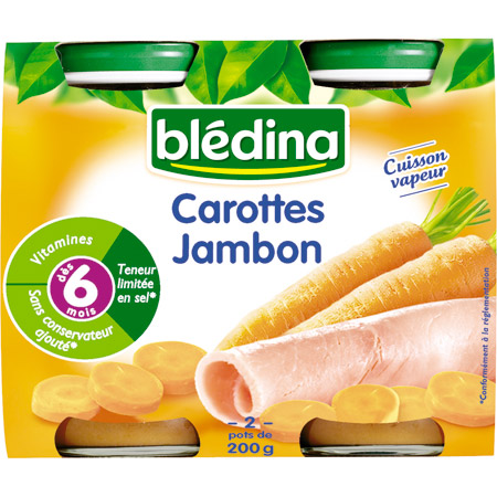 Продукты питания