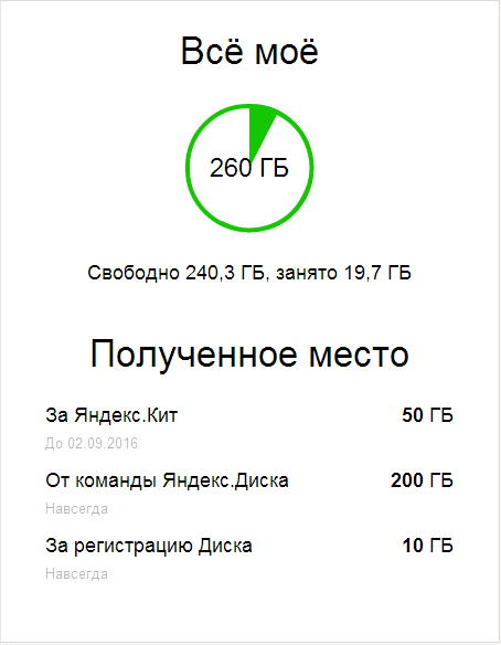 ya.ru