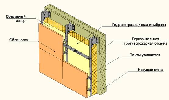 protivopojarny_otsechka