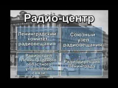 Радио-сеть