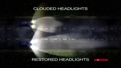 Mothers Polish - PowerBall 4Lights Headlight Restoration Kit TV Commercial