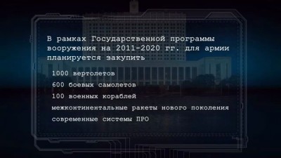 Скандальная правда: Россия готовится к войне