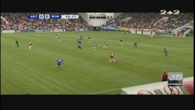 Актобе (Казахстан) - Динамо Киев