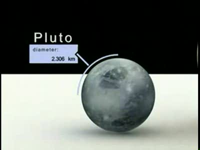 Все познается в сравнении