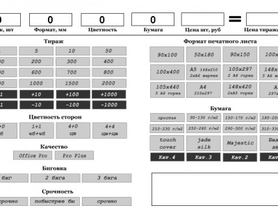 Калькулятор цифровой лазерной печати буклетов