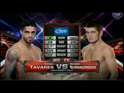 Хабиб Нурмагомедов vs Тиаго Таварес
