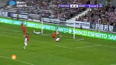 Португалия -Россия 1-0 U21 ЧЕ-2013 