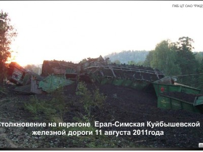 Мультимедийный ролик по случаю столкновения.