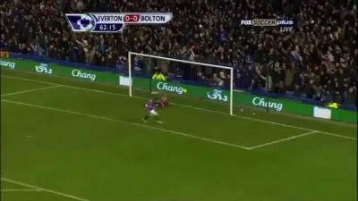 A goalkeeper goal from nearly 100m.mp4